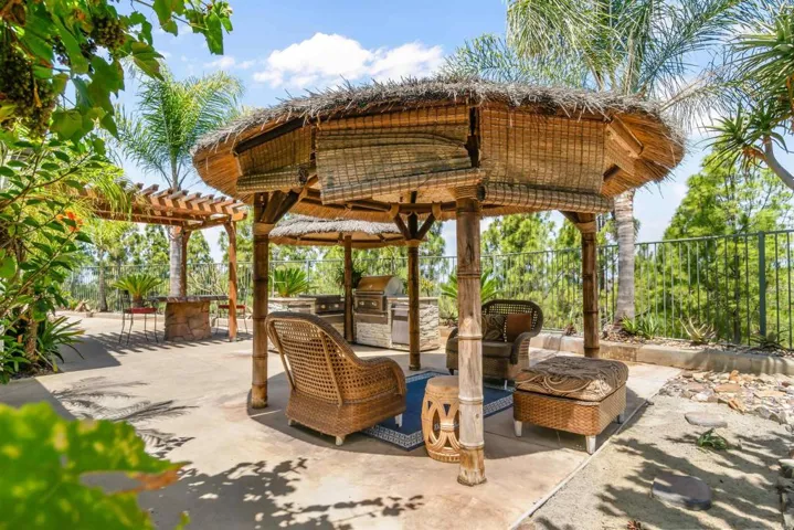 1470 Golden Sunset Dr, San Marcos, California 92078