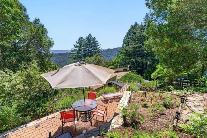 12040 Madrone Avenue, Felton, California 95018