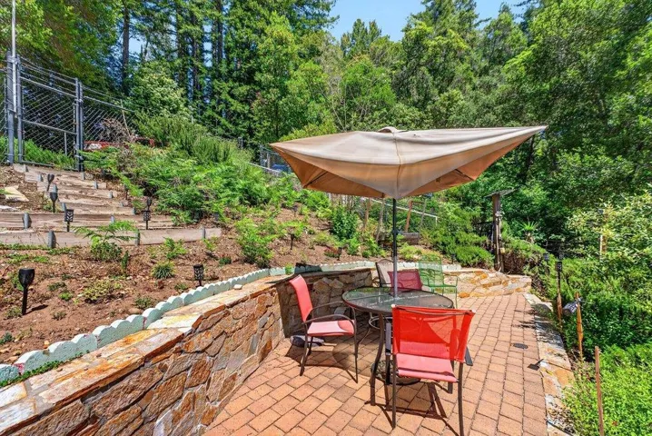 12040 Madrone Avenue, Felton, California 95018