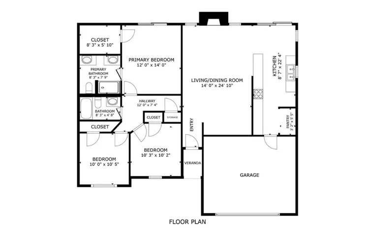 7527 Bonita Drive, Highland, California 92346