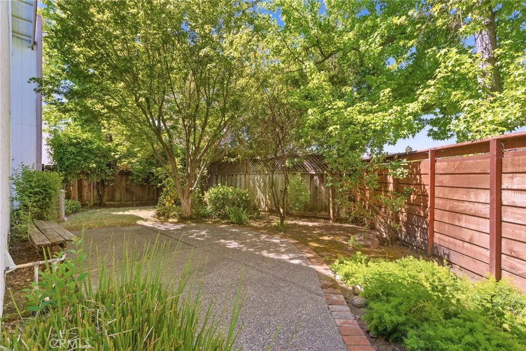 Backyard with Nice Landscaping - Fully Fenced/Enclosed