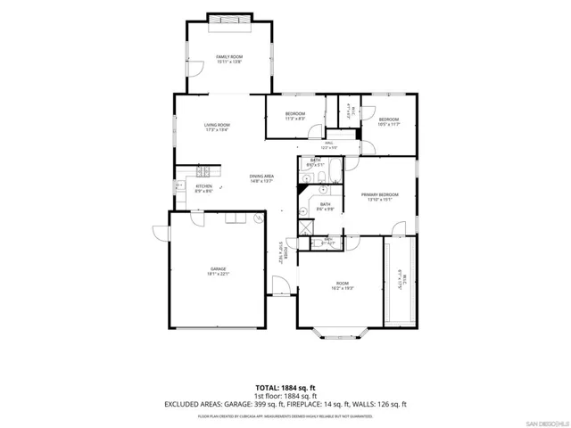 1721 Plumeria Dr., El Cajon, California 92021