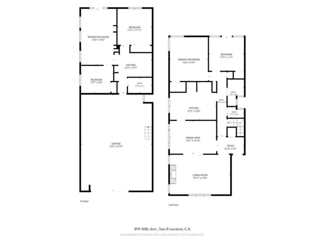 899 40th Avenue, San Francisco, California 94121