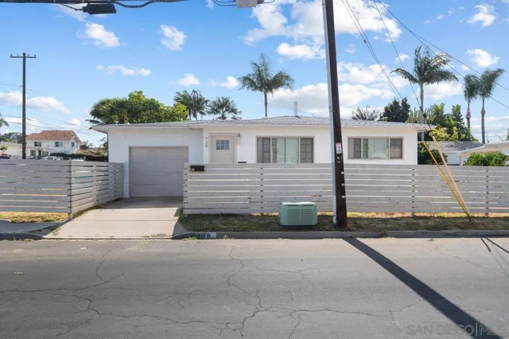 736-738 18th Street, San Diego, California 92154