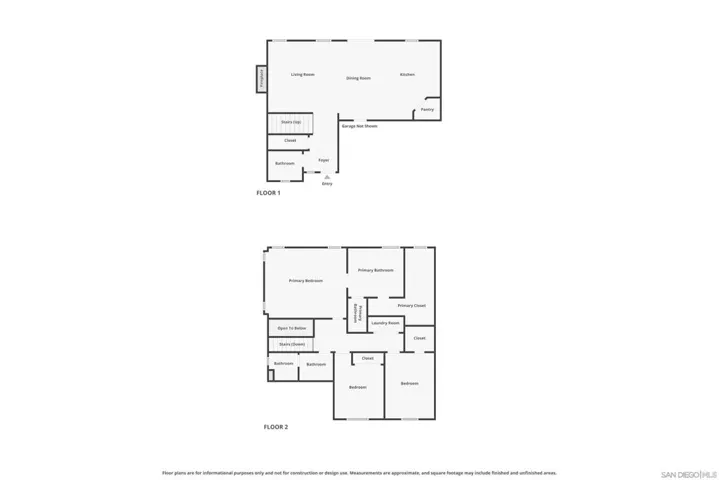 3436 Laurashawn Ln, Escondido, California 92026