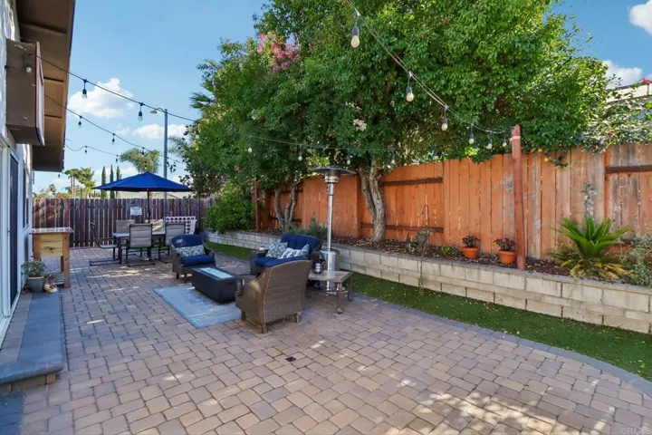 14304 Kendra Court, Poway, California 92064