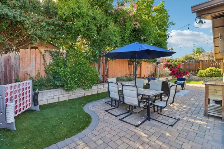 14304 Kendra Court, Poway, California 92064