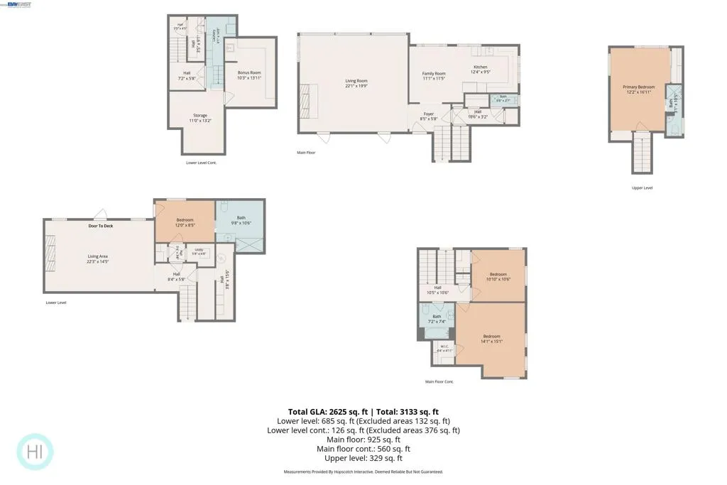 All Floors