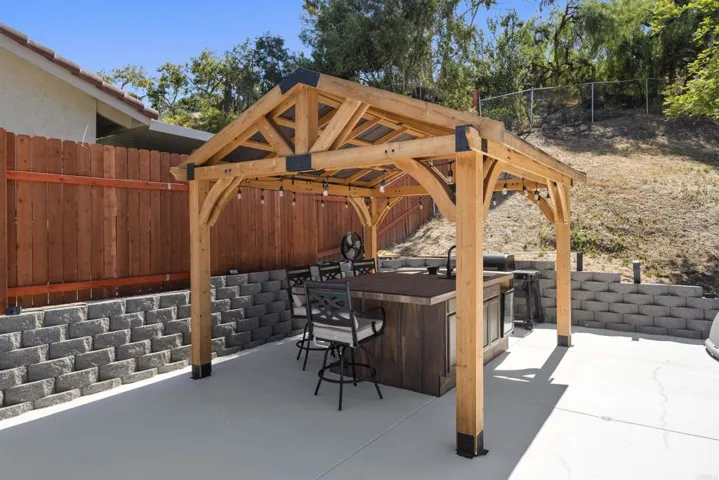 5621 Loping Lane, Bonita, California 91902