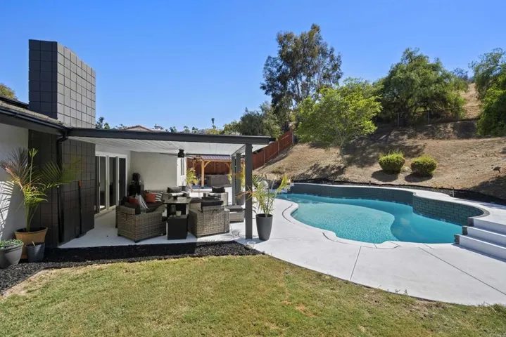 5621 Loping Lane, Bonita, California 91902