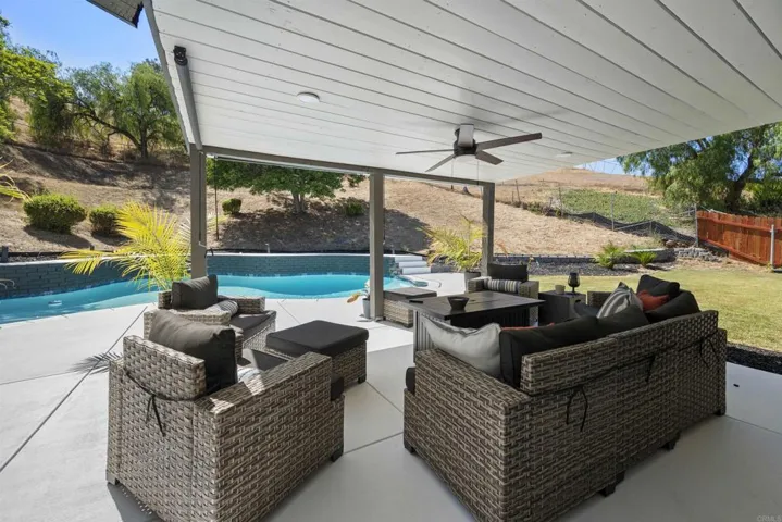 5621 Loping Lane, Bonita, California 91902