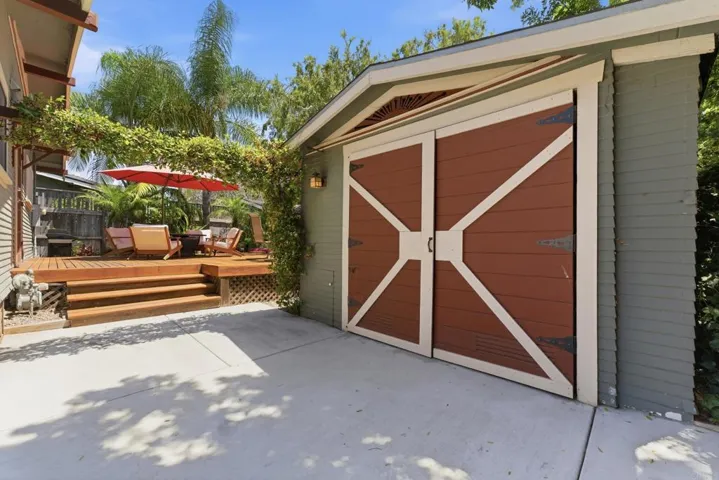 3633 Grim Avenue, San Diego, California 92104