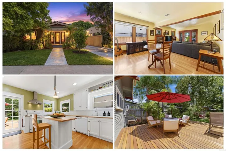 3633 Grim Avenue, San Diego, California 92104
