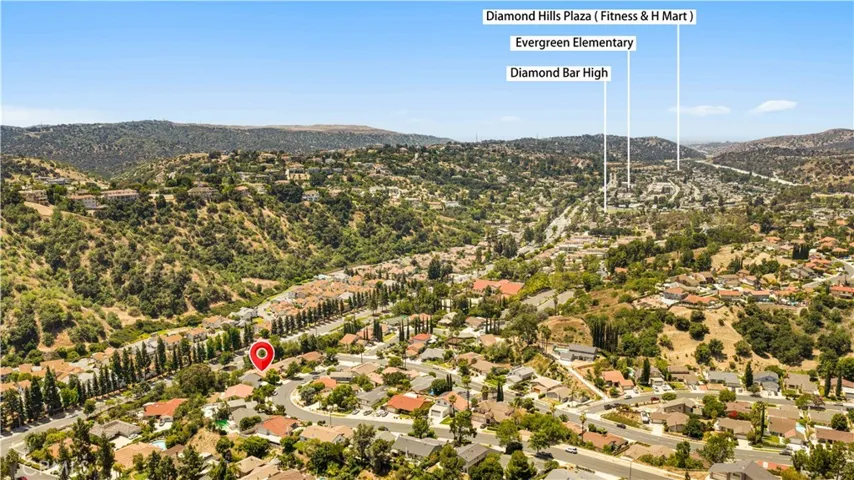 Close to shopping center