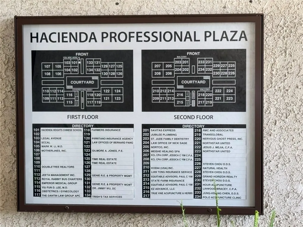 Directory