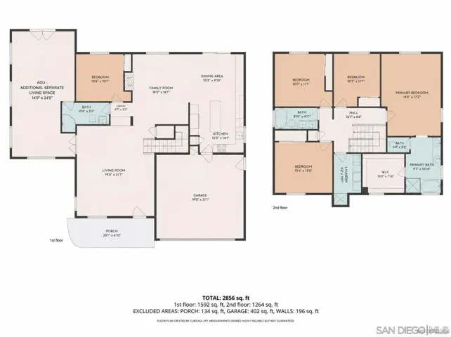 1206 Granite Springs, Chula Vista, California 91915