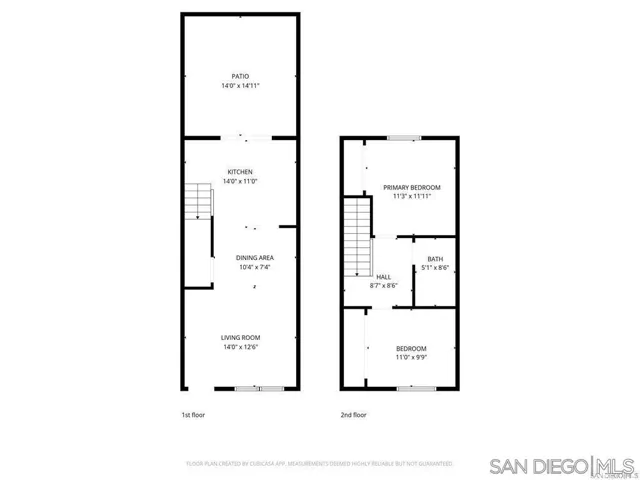 Super floorplan!