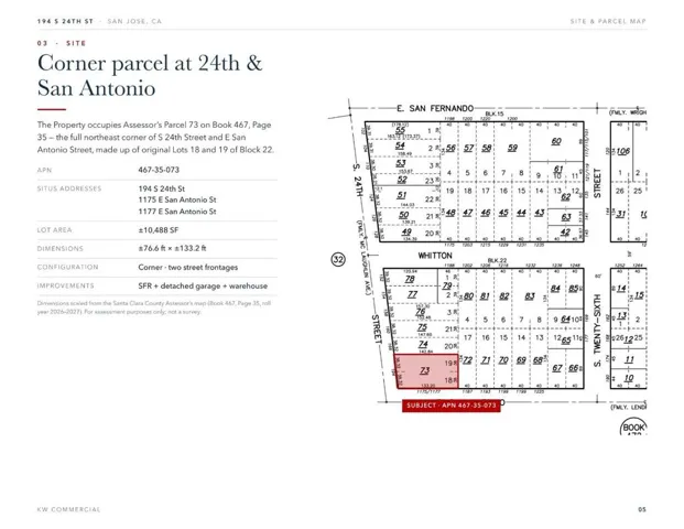 194 S 24 Street, San Jose, California 95116 — photo 5