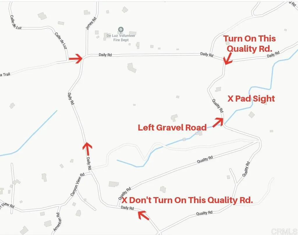 Directions