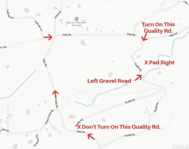 Directions