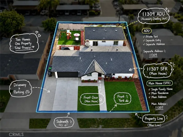 11307 Jane, Stanton, California 90680