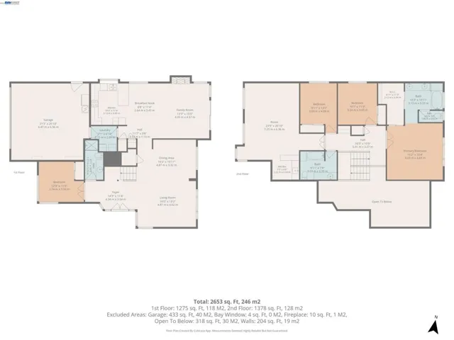 4160 Sedge Street, Fremont, California 94555