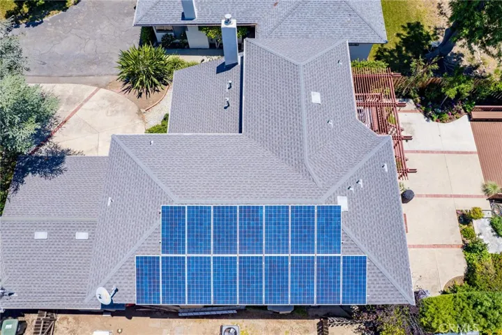 Owned solar panels