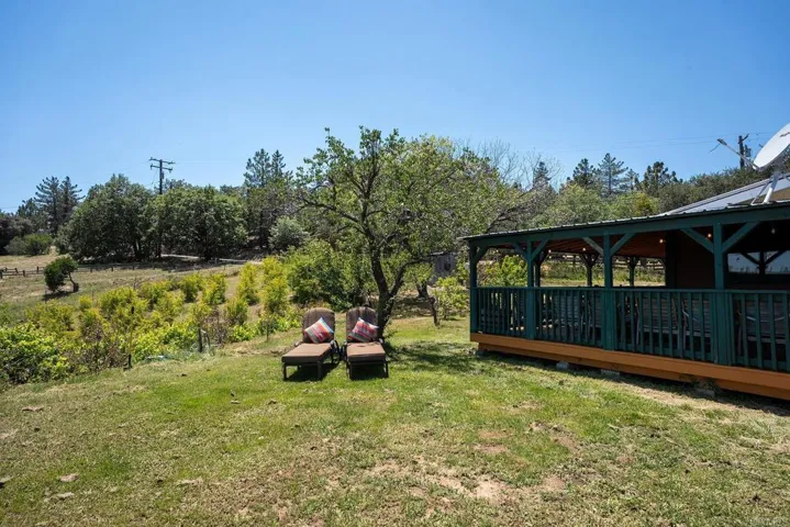 1315 Farmer Rd, Julian, California 92036