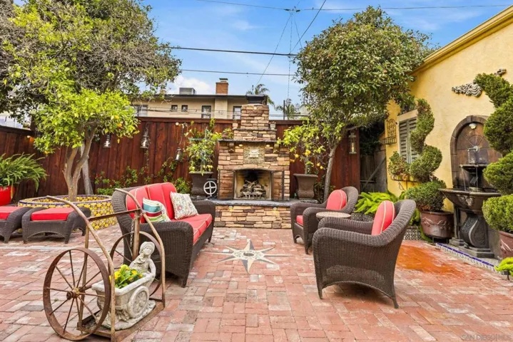 3048 Laurel Street, San Diego, California 92104