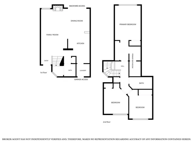 2342 Aspen Street, Tustin, California 92782