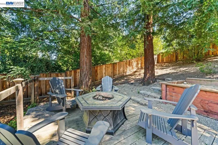 824 El Cerro Blvd, Danville, California 94566