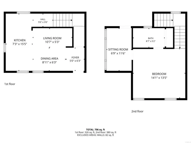 2687-Back Unit-2 story-1 bedroom