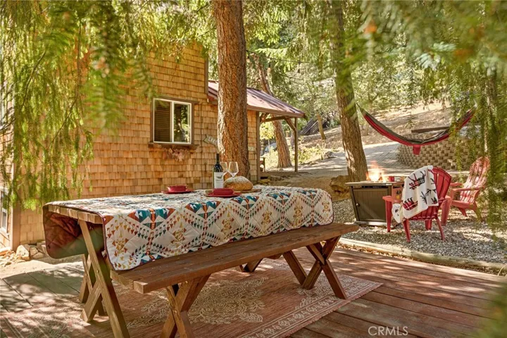 471 Willow Witch, Cedarpines Park, California 92325