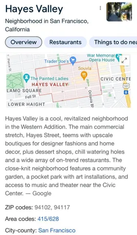 388 Fulton Street 201, San Francisco, California 94102