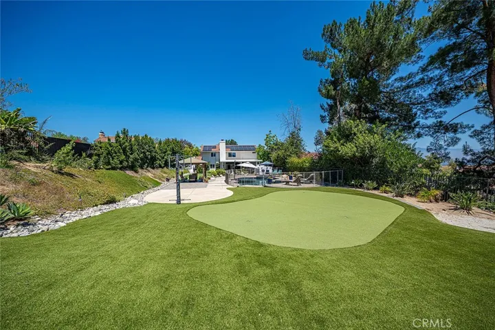 2897 Cape Drive, Corona, California 92882
