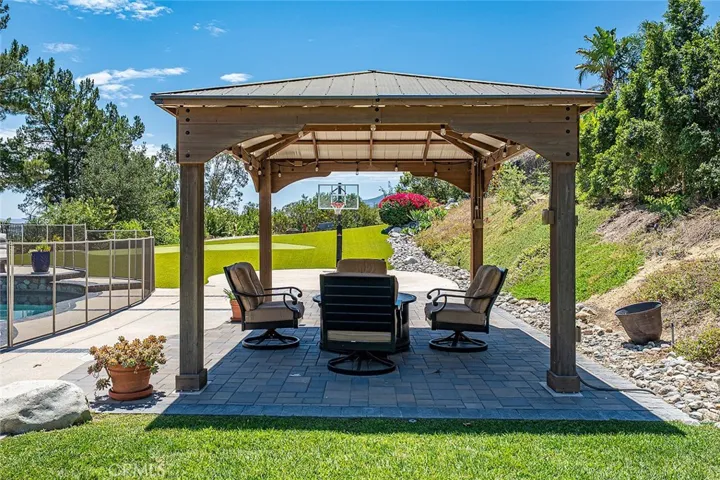 2897 Cape Drive, Corona, California 92882