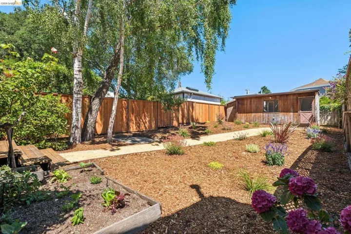 4130 Gilbert St, Oakland, California 94611