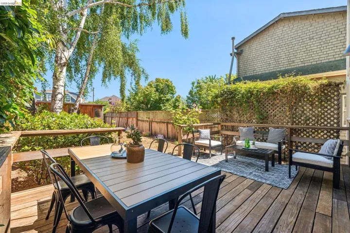 4130 Gilbert St, Oakland, California 94611