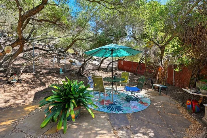 11414 Betsworth, Valley Center, California 92082