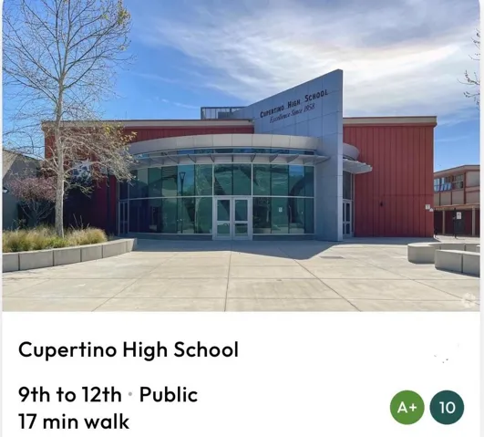 10391 Johnson Avenue, Cupertino, California 95014