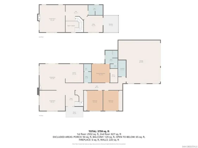 2222 Lindsay Michelle Dr, Alpine, California 91901