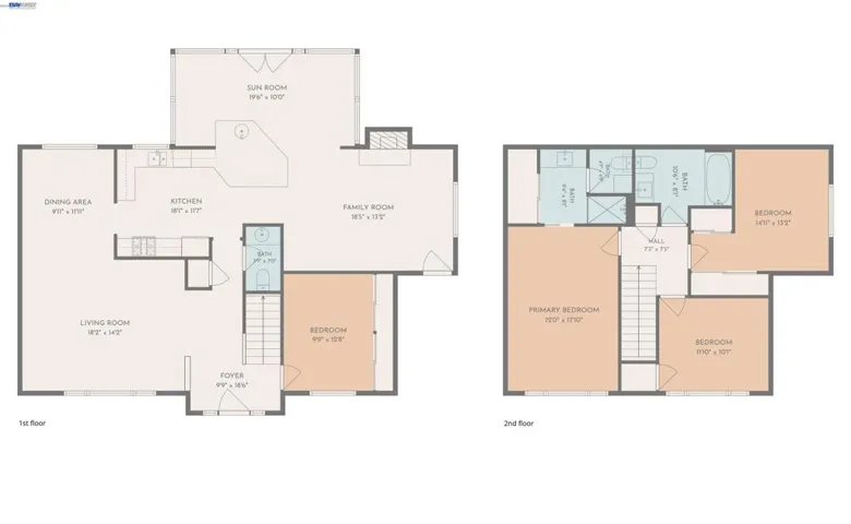 2539 Aranda Dr, San Ramon, California 94583