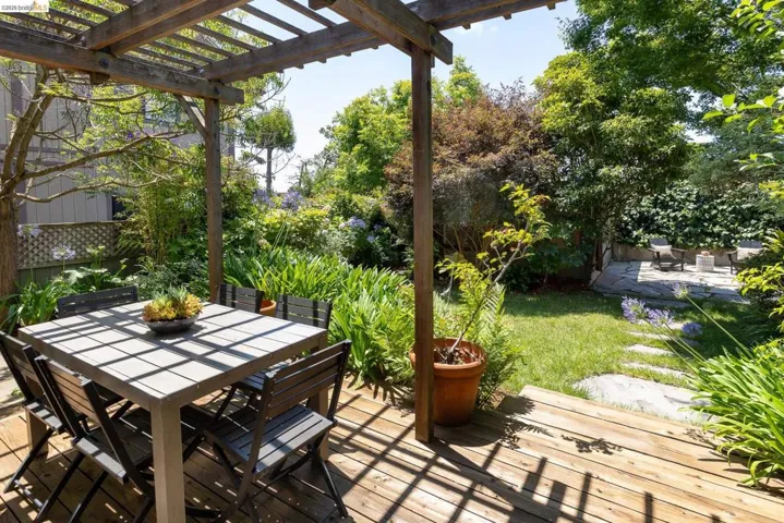 2537 Scenic Avenue, Oakland, California 94602-3024