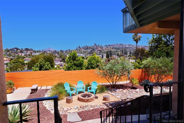 4675 Munroe, La Mesa, California 91942