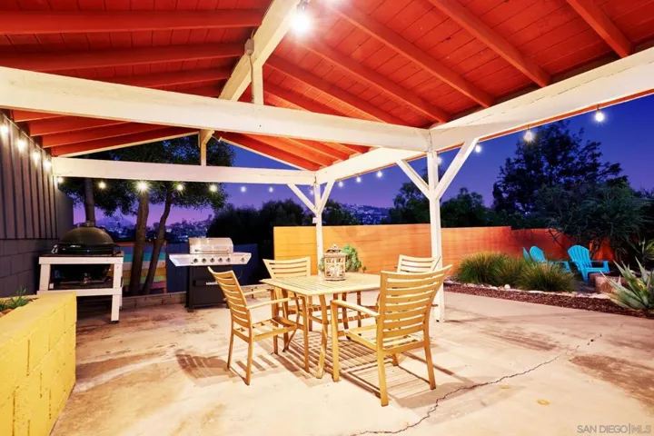 4675 Munroe, La Mesa, California 91942