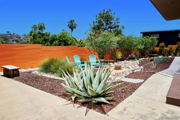 4675 Munroe, La Mesa, California 91942