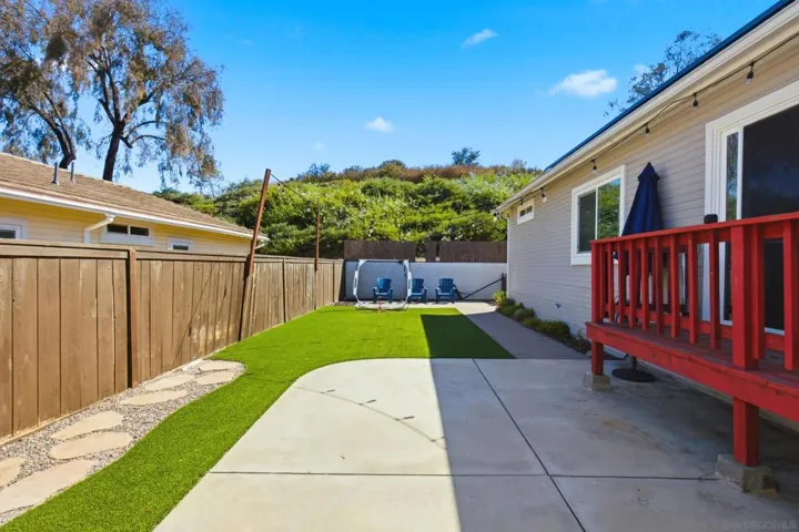 1120 Cottontail, Vista, California 92081
