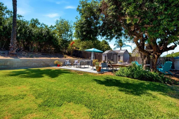 5134 Randlett Drive, La Mesa, California 91942