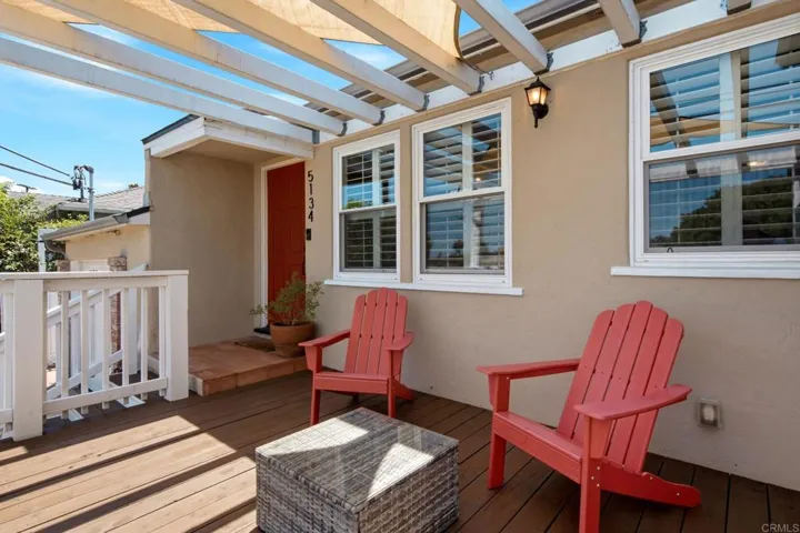 5134 Randlett Drive, La Mesa, California 91942