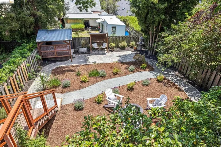 Terraced backyard featuring a stone pathway, wood chip ground cover, and planted garden beds